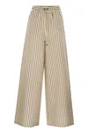 Max Mara Wide-fit Striped Cotton And Silk Canvas Trousers In Multi