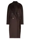 Max Mara Cashmere Alpaca Wool Double Breasted Coat In Brown