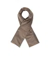 Max Mara Padding Scarf In Brown
