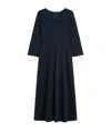 Max Mara Orione Jersey Dress In Blue