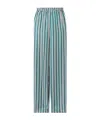 Max Mara Ladino Striped Wide-leg Silk Twill Pants
