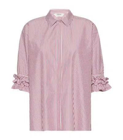 Max Mara Poplin Stripe Shirt In Pink