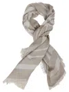 Max Mara Scarf