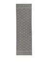 Max Mara Luxurious Cashmere Stole In Grey