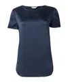 Max Mara Short Sleeve T-shirt In Blue