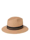 Max Mara Rodesia Hat In Neutral