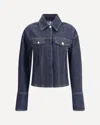 Sportmax Gange Denim Jacket In Blue