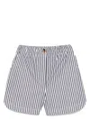 Sportmax Max Mara  Striped Cotton Shorts In Black