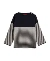 Max Mara Striped Stretch Sweater In Black