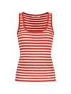 Max Mara Coral Striped Rib Tank Top In Red