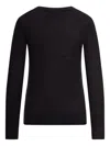 Max Mara Wool And Silk Sweater With Sequins In Black