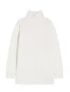 Max Mara Sweaters White In White