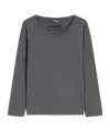 Max Mara T-shirt À Manches Longues En Jersey In Gray
