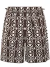 Max Mara Taiga Printed Popeline Short In Brown