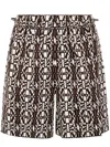Max Mara Taiga Printed Poplin Short Clothing