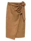Max Mara Linen And Silk Twill Skirt
