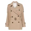 Max Mara The Cube Rainwears