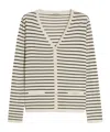 Max Mara Thin Wool Cardigan In White
