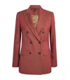 Max Mara Virgin Wool Blazer In Red