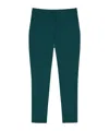 Max Mara Viscose Knit Trousers In Green
