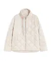 Max Mara Waterproof Canvas Down Jacket In White