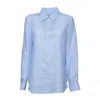 Max Mara Weekend Shirts In Blue