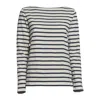 Max Mara Weekend Sweaters In Black