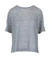 Max Mara Weekend T Shirts And Polos White In Multi