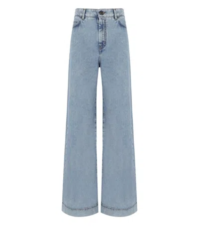Max Mara Weekend Vega Light Blue Wide Leg Jeans