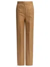 Max Mara Wide-leg Pants