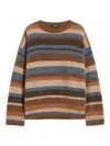 Max Mara Alpaca And Wool Blend Sweater In Multi