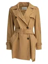 Max Mara Cotton Canvas Raincoat