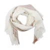 Max Mara Women Madre Shawl