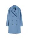 Max Mara Wool Broadcloth Midi Coat In Blue