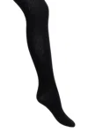 Max Mara Ribbed Stretch Tights Opaque Finish In Black