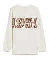 Max Mara Wool And Cashmere Jumper
