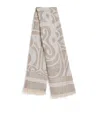 Max Mara Wool-blend Jacquard Scarf