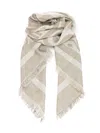 Max Mara Wool Blend Scarf Scarves And Foulards Beige