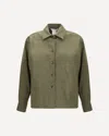 Max Mara Benaresi123" Wool Jacket In Green