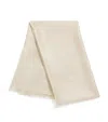 Max Mara Wool-silk Jacquard Scarf In Neutral