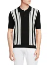 MAX 'N CHESTER MEN'S STRIPED KNIT POLO