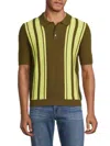 MAX 'N CHESTER MEN'S TWO TONE STRIPED POLO