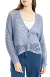 Max Studio Crochet Cardigan
