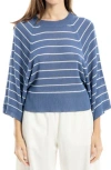 Max Studio Stripe Raglan Sleeve Sweater In Blue