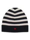 Maxco. Caps In Black