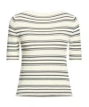 Maxco. Striped Jumpers In White
