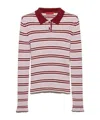 Maxco. Striped Polo-neck Jumper In Multi