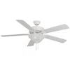 Maxim Basic-max-indoor Ceiling Fan