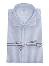 Mazzarelli Light Blue Striped Shirt In White