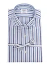 MAZZARELLI STRIPED SHIRT